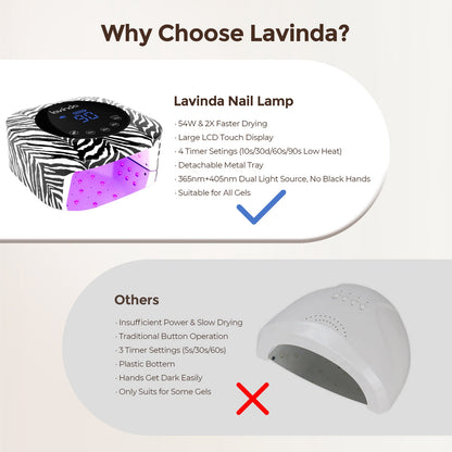 Crown™ Nail Lamp & Wand™ Nail Drill Bundle – Zebra Print